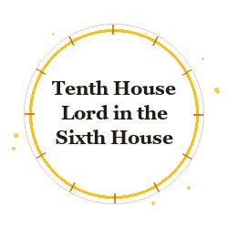 Tenth House Lord in the Sixth House